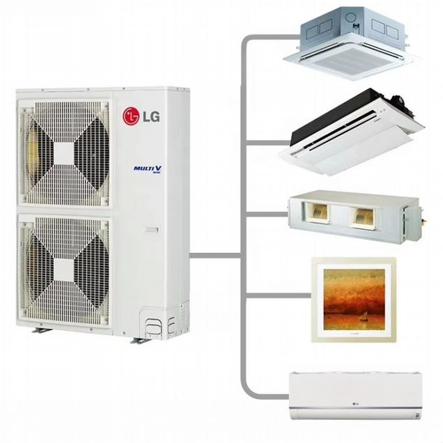 LG VRF внутренние и наружные блоки