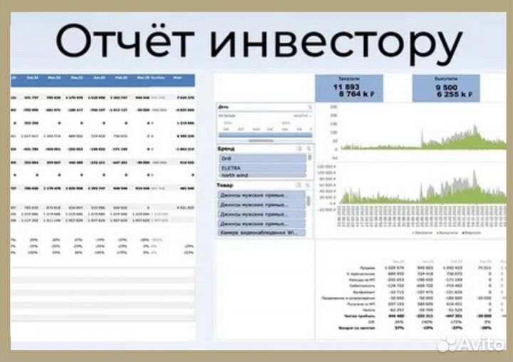 Ищу инвестора в готовый бизнес. Доход 230тр/мес