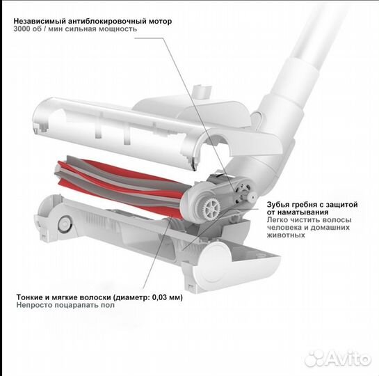 Пылесос 2в1 вертикальный+автомобильный новый