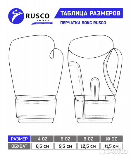 Перчатки боксерские, 10oz, к/з, черный Rusco