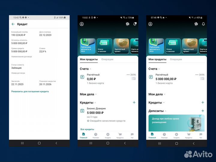 Кредит для ООО и ИП / кредиты для бизнеса