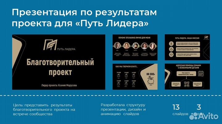 Презентация PowerPoint на заказ