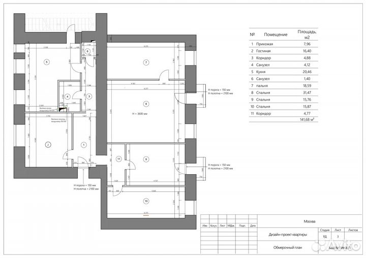 Чертежи в Archicad