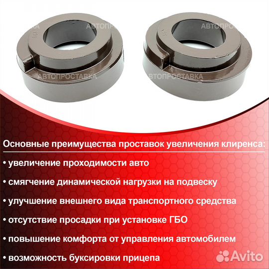 Проставки для увеличения клиренса