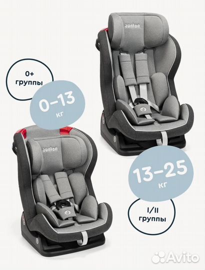 Автомобильное кресло