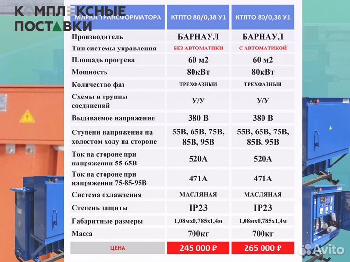 Трансформатор прогрева бетона 80