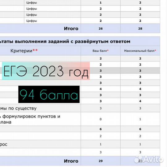 Репетитор по обществознанию