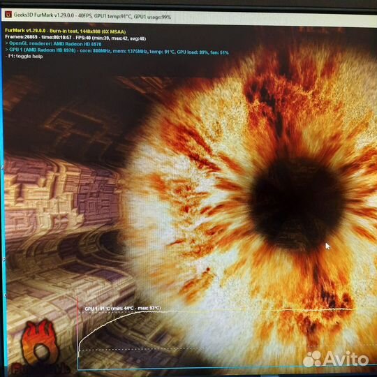 Видеокарта gigabyte HD6970 2GB gddr5 256BIT