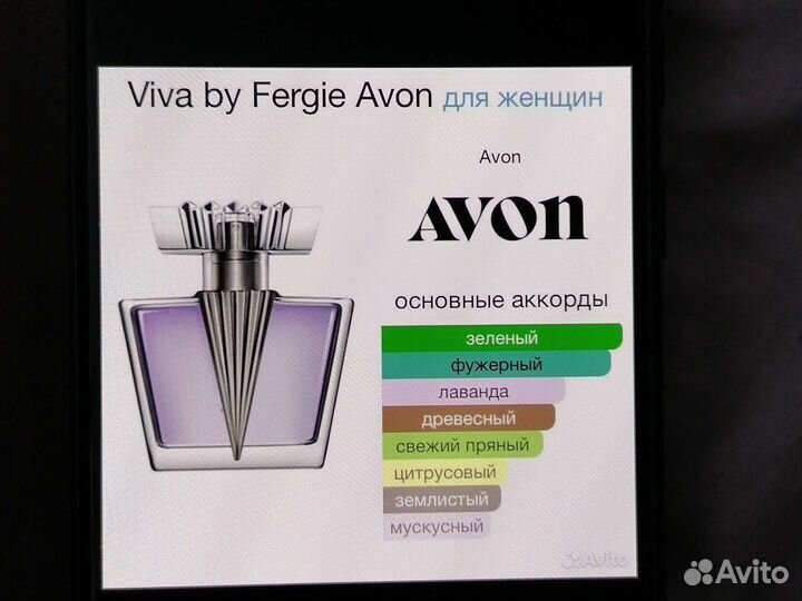 Духи коллекционирование