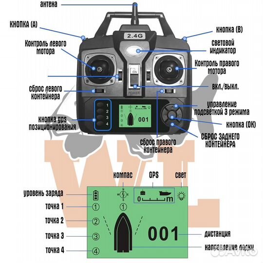 Прикормочный кораблик для рыбалки карпфишин с GPS