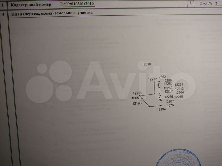 Участок 1,9 га (СНТ, ДНП)