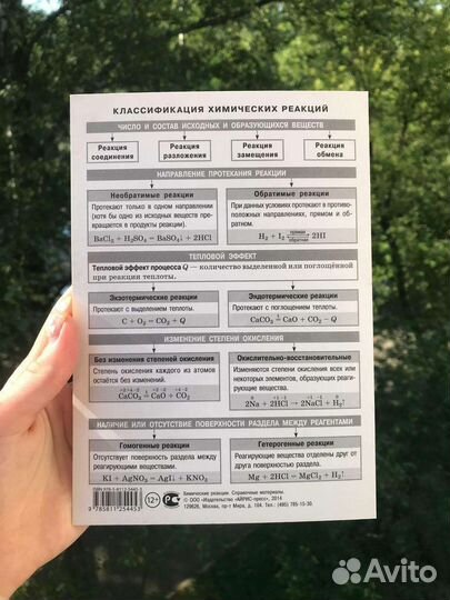 Карточки по химии школьные