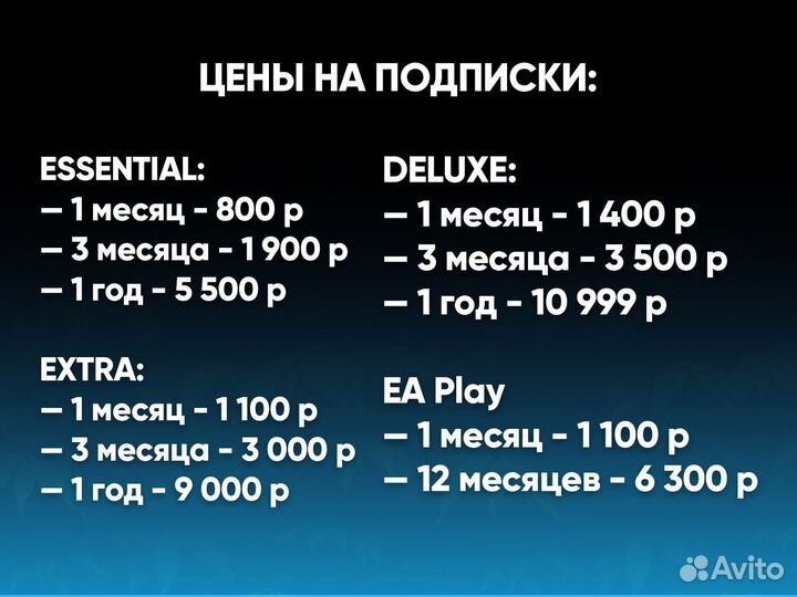 Подписка Ps Plus Extra (Deluxe, Essential, EA Play)