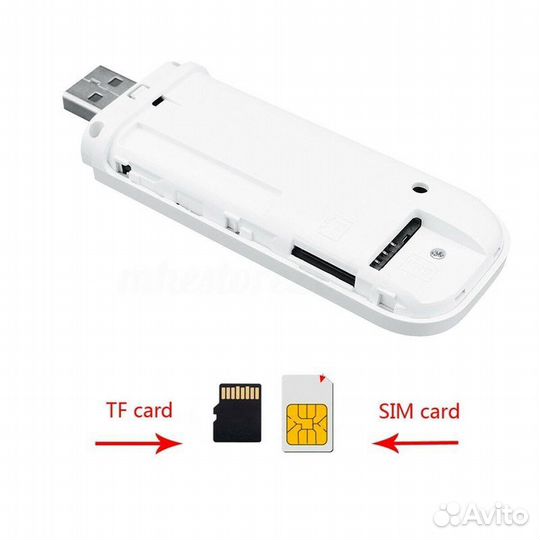 Wi-Fi Модем - роутер 4G