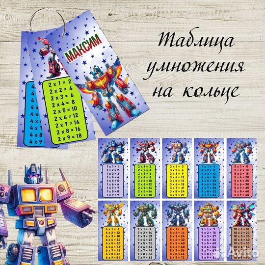 Таблица умножения, расписание уроков, закладки