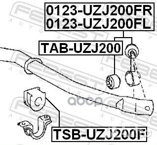 Стойка стабилизатора toyota land cruiser GRJ200