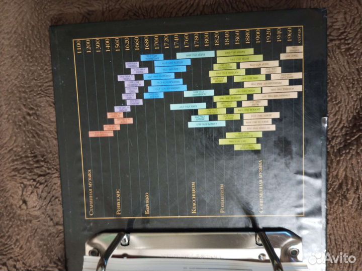 Шедевры классической музыки папка