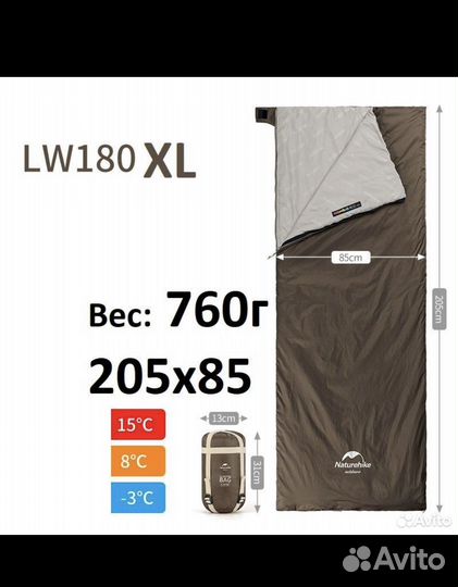 Спальный мешок naturehike lw180 на доставке