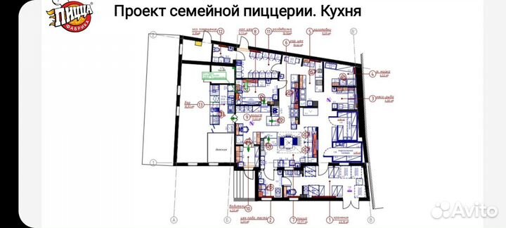 Продам пиццерию