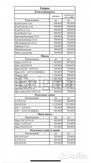 Материалы для наращивания ресниц