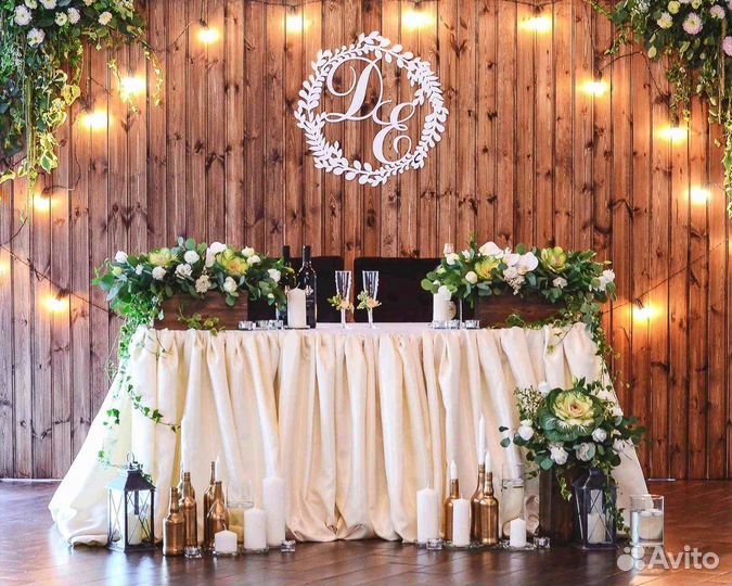 Команда декораторов