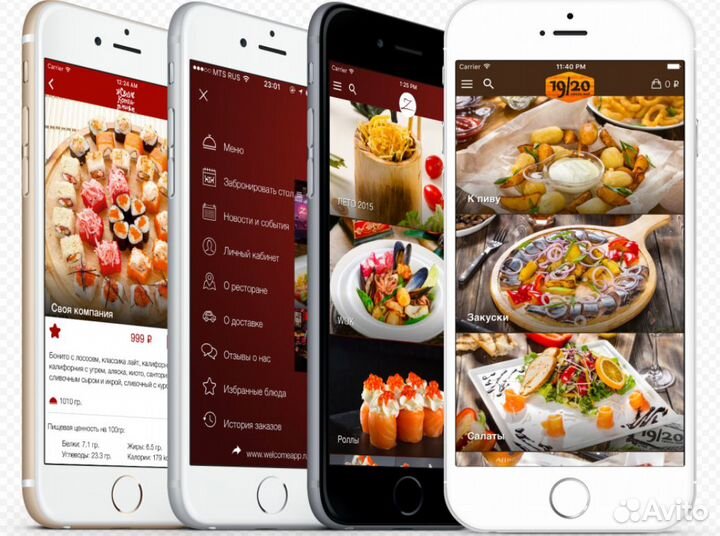 Интернет маркетолог в ресторанный бизнес