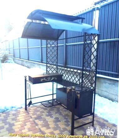 Мангал С крышей