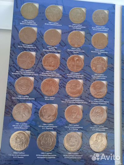 Юбилейные рубли СССР