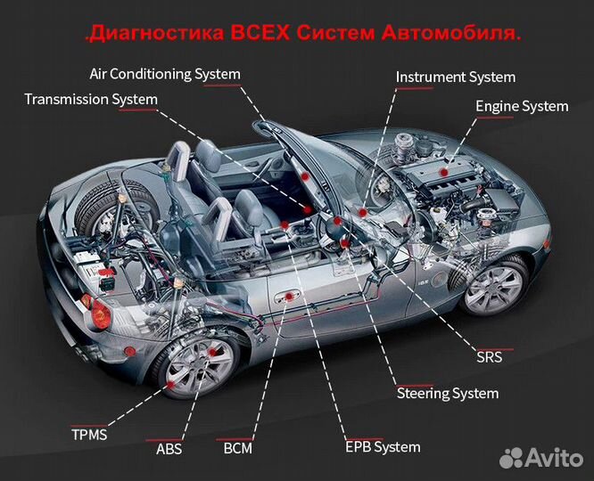 Launch Mycar (оригинал) все марки открыты