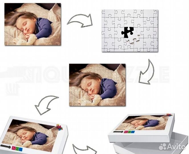 Пазлы по фото наборы