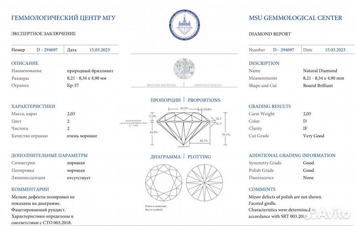 Кольцо RalfDiamonds Round Brilliant 2,03 ct D/IF
