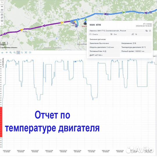 Установка датчика расхода топлива gps / глонасс