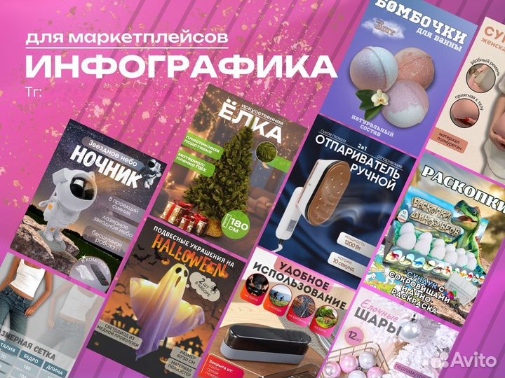 Инфографика для маркетплейсов