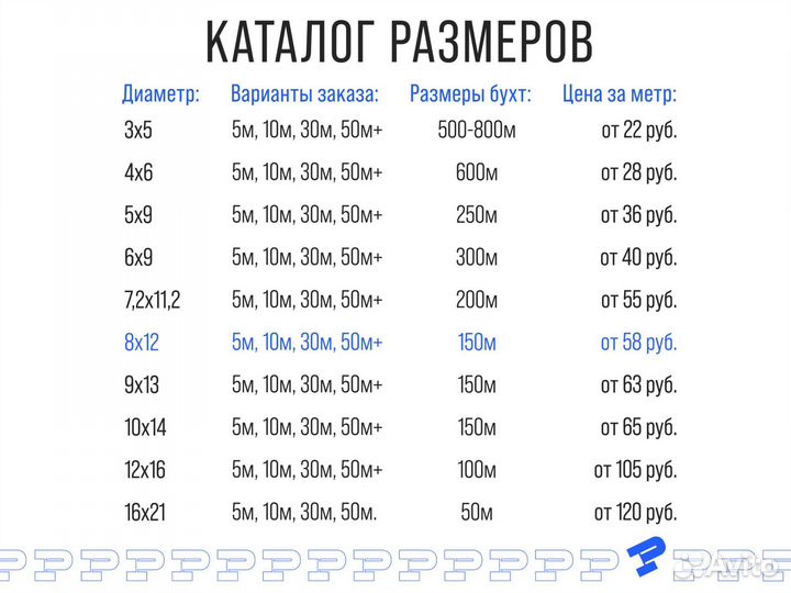 Шланг пвх 10 м Маслобензостойкий 8мм на 12мм