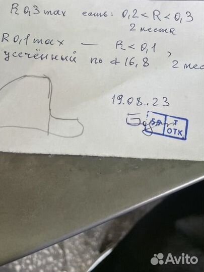 Программист чпу