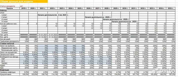 Оформим диссертацию, диплом, отчет, бизнес-план