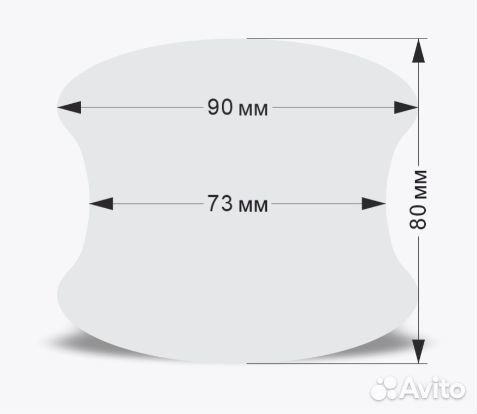 Защитная пленка от царапин под ручки