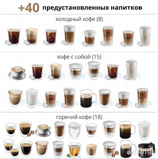 DeLonghi кофемашина ecam 450.55 S