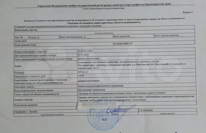 Участок 6 сот. (ИЖС)