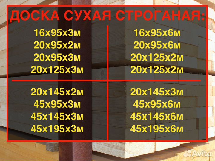 Доска, калиброванная, сухая,строганная 451453000ав