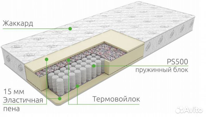 Ортопедический матрас