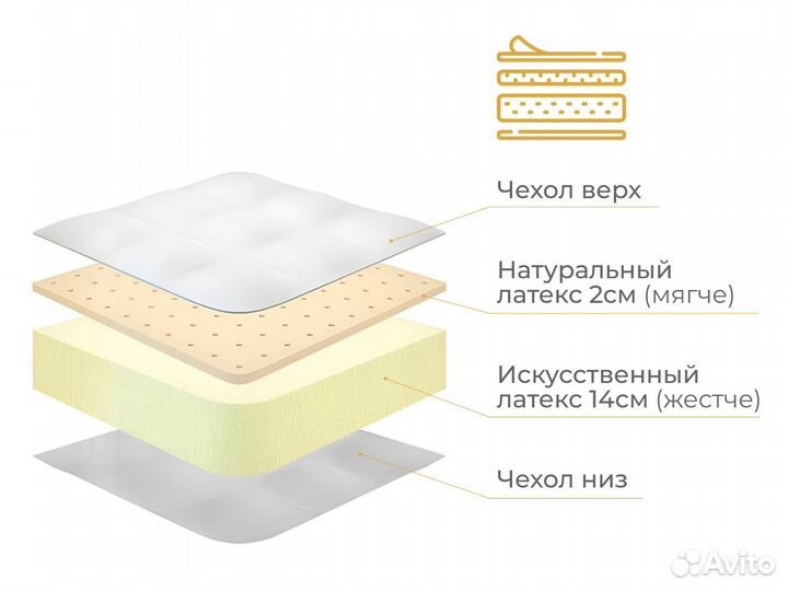 Матрас ортопедический 140х200 Сторожевая
