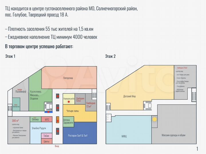 Торговая площадь, 5500 м²