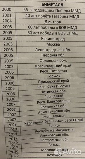 Биметаллические монеты одним лотом без повторов