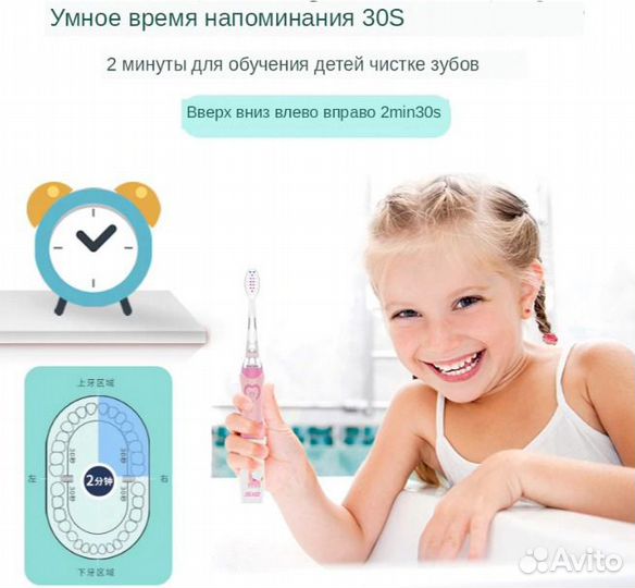 Детская Звуковая Зубная Щётка