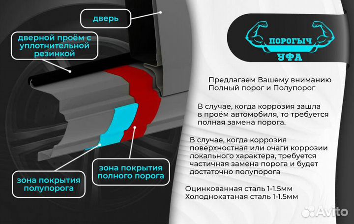 Ремонтный левый порог Audi 80 B4