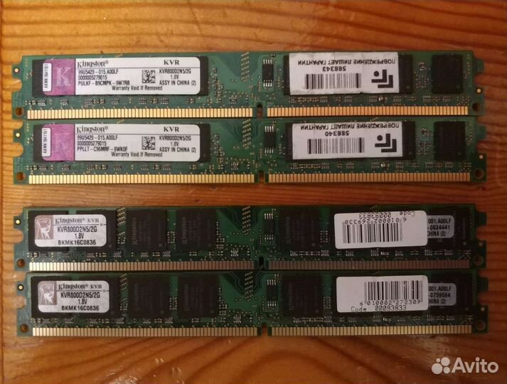 Оперативная память RAM