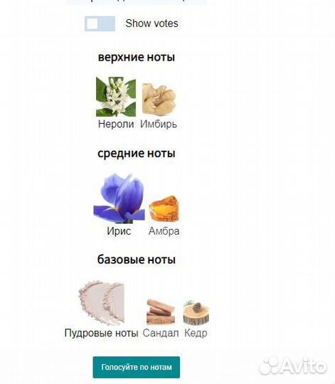 Распив Prada L'Homme L'Eau