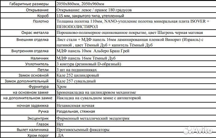 Дверь входная Премиум