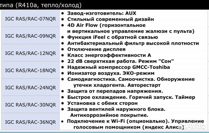 Кондиционер Премиум IGC RAS-07NQR fresco на 22м2 н